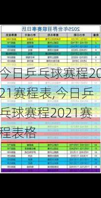 今日乒乓球赛程2021赛程表,今日乒乓球赛程2021赛程表格