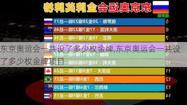 东京奥运会一共设了多少枚金牌,东京奥运会一共设了多少枚金牌项目
