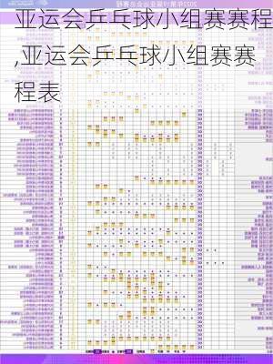 亚运会乒乓球小组赛赛程,亚运会乒乓球小组赛赛程表