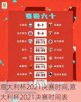 意大利杯2021决赛时间,意大利杯2021决赛时间表