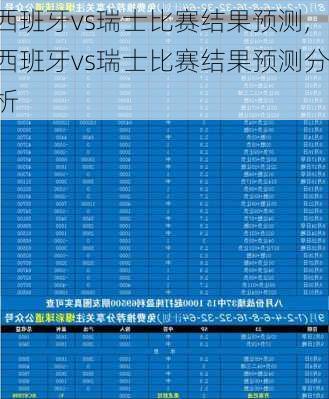 西班牙vs瑞士比赛结果预测,西班牙vs瑞士比赛结果预测分析