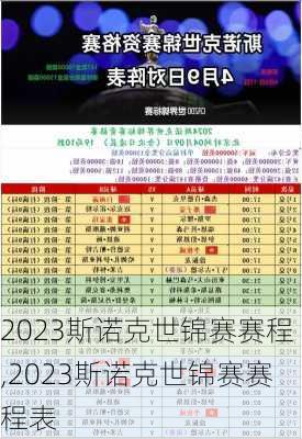 2023斯诺克世锦赛赛程,2023斯诺克世锦赛赛程表