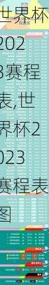 世界杯2023赛程表,世界杯2023赛程表图