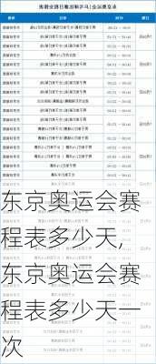 东京奥运会赛程表多少天,东京奥运会赛程表多少天一次