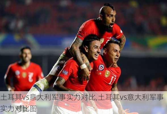 土耳其vs意大利军事实力对比,土耳其vs意大利军事实力对比图