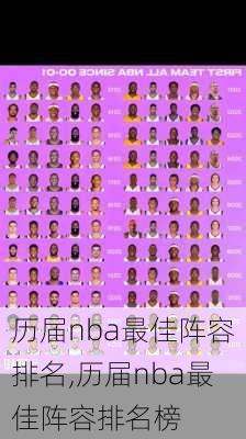历届nba最佳阵容排名,历届nba最佳阵容排名榜