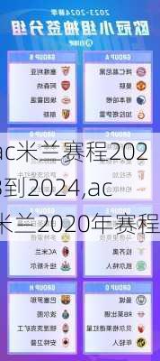 ac米兰赛程2023到2024,ac米兰2020年赛程