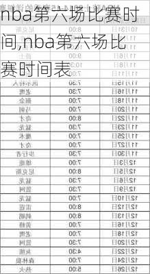 nba第六场比赛时间,nba第六场比赛时间表