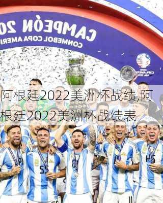 阿根廷2022美洲杯战绩,阿根廷2022美洲杯战绩表