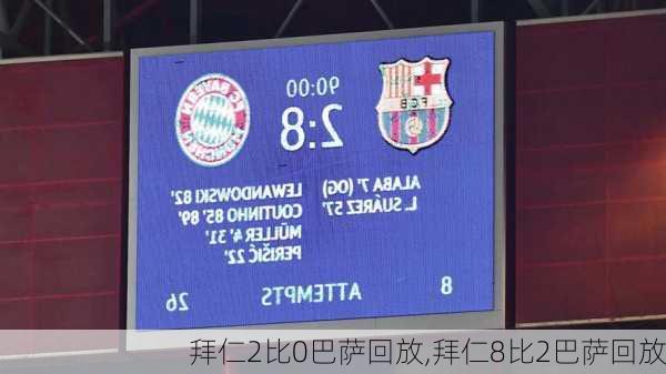 拜仁2比0巴萨回放,拜仁8比2巴萨回放