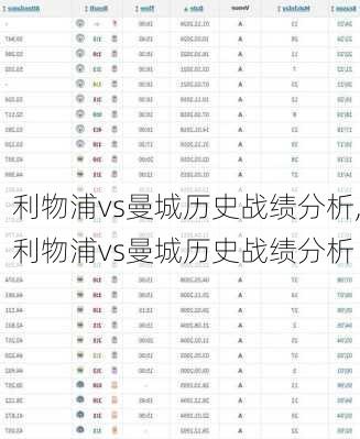利物浦vs曼城历史战绩分析,利物浦vs曼城历史战绩分析