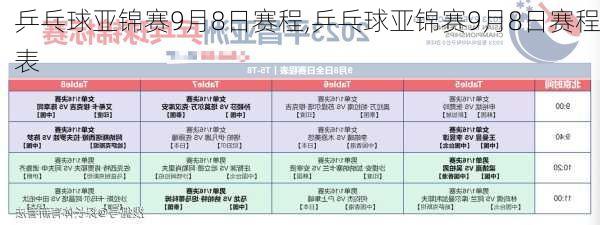 乒乓球亚锦赛9月8日赛程,乒乓球亚锦赛9月8日赛程表