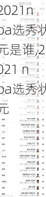 2021nba选秀状元是谁,2021 nba选秀状元