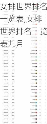 女排世界排名一览表,女排世界排名一览表九月