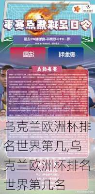 乌克兰欧洲杯排名世界第几,乌克兰欧洲杯排名世界第几名