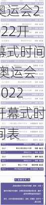 奥运会2022开幕式时间,奥运会2022开幕式时间表