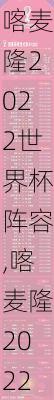 喀麦隆2022世界杯阵容,喀麦隆2022世界杯阵容表