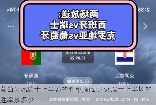 葡萄牙vs瑞士上半场的胜率,葡萄牙vs瑞士上半场的胜率是多少