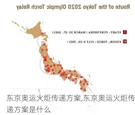 东京奥运火炬传递方案,东京奥运火炬传递方案是什么