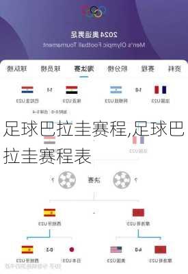 足球巴拉圭赛程,足球巴拉圭赛程表