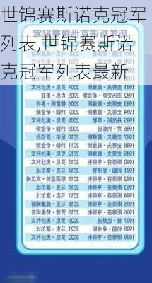 世锦赛斯诺克冠军列表,世锦赛斯诺克冠军列表最新