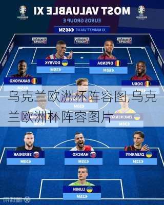 乌克兰欧洲杯阵容图,乌克兰欧洲杯阵容图片