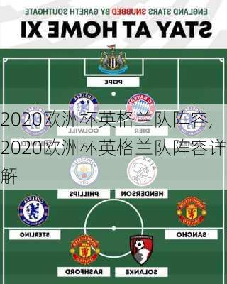 2020欧洲杯英格兰队阵容,2020欧洲杯英格兰队阵容详解