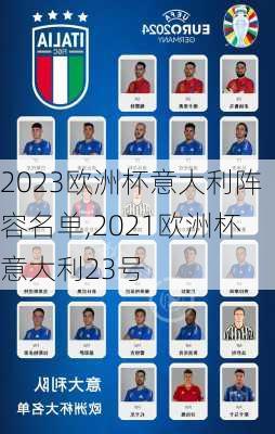 2023欧洲杯意大利阵容名单,2021欧洲杯意大利23号