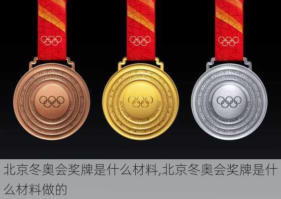 北京冬奥会奖牌是什么材料,北京冬奥会奖牌是什么材料做的