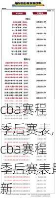cba赛程季后赛表,cba赛程季后赛表最新