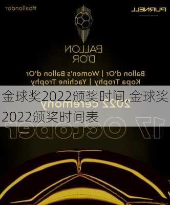 金球奖2022颁奖时间,金球奖2022颁奖时间表