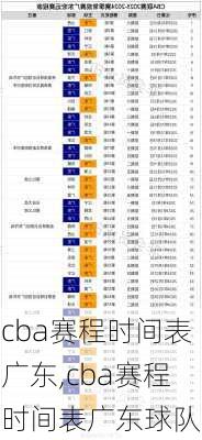 cba赛程时间表广东,cba赛程时间表广东球队