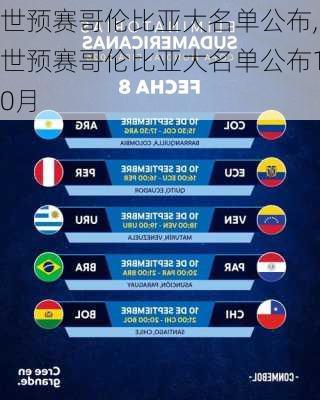 世预赛哥伦比亚大名单公布,世预赛哥伦比亚大名单公布10月