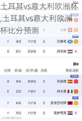 土耳其vs意大利欧洲杯,土耳其vs意大利欧洲杯比分预测