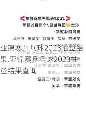 亚锦赛乒乓球2023抽签结果,亚锦赛乒乓球2023抽签结果查询