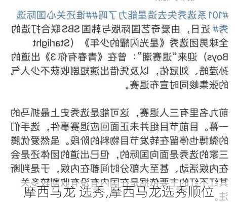 摩西马龙 选秀,摩西马龙选秀顺位