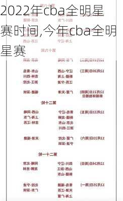 2022年cba全明星赛时间,今年cba全明星赛