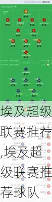 埃及超级联赛推荐,埃及超级联赛推荐球队