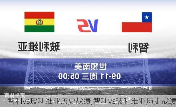 智利vs玻利维亚历史战绩,智利vs玻利维亚历史战绩