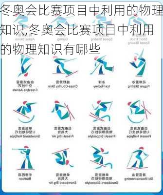 冬奥会比赛项目中利用的物理知识,冬奥会比赛项目中利用的物理知识有哪些