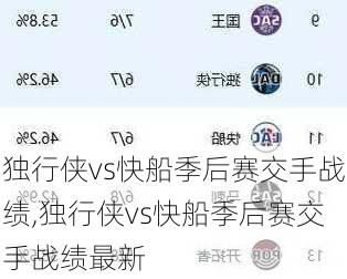 独行侠vs快船季后赛交手战绩,独行侠vs快船季后赛交手战绩最新