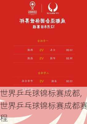 世界乒乓球锦标赛成都,世界乒乓球锦标赛成都赛程