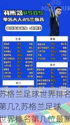 苏格兰足球世界排名第几?,苏格兰足球世界排名第几位最新