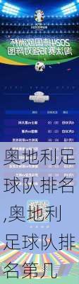 奥地利足球队排名,奥地利足球队排名第几