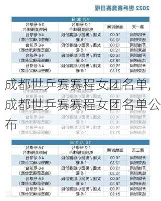 成都世乒赛赛程女团名单,成都世乒赛赛程女团名单公布