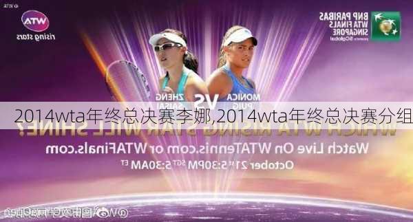 2014wta年终总决赛李娜,2014wta年终总决赛分组
