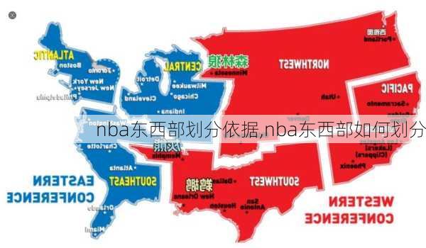 nba东西部划分依据,nba东西部如何划分