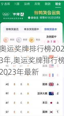 奥运奖牌排行榜2023年,奥运奖牌排行榜2023年最新