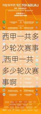 西甲一共多少轮次赛事,西甲一共多少轮次赛事啊
