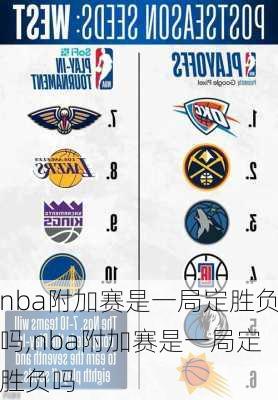 nba附加赛是一局定胜负吗,nba附加赛是一局定胜负吗